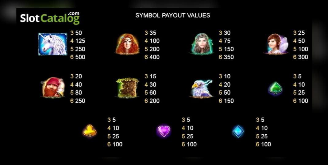 $66 Τουρνουά καζίνο στο 7 Sultans Casino